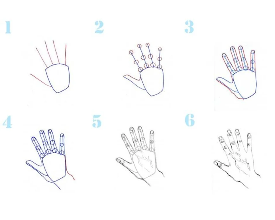 Рука поэтапно. Поэтапное рисование рук. Этапы рисования рук. Рисование рук пошагово. Поэтапное рисование ладони.