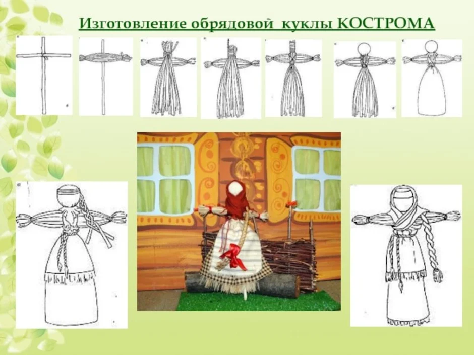 Рисунок народной куклы