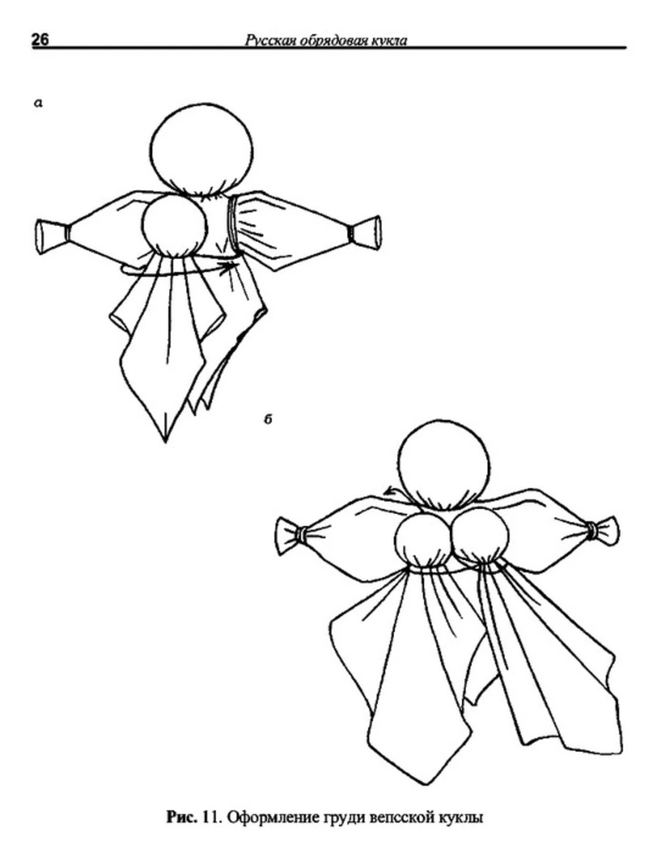 Народная кукла рисунки