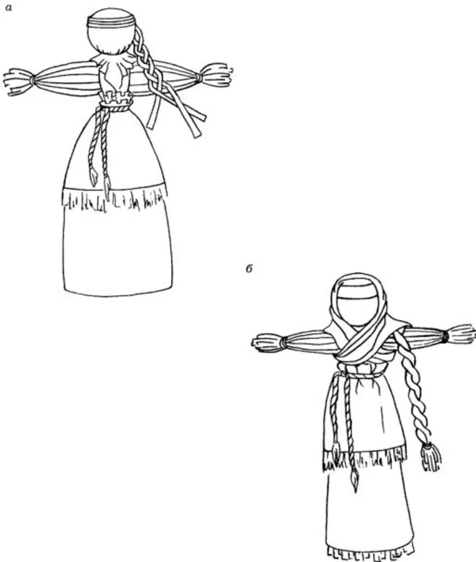 Куклы для подарка молодоженам в старину нарисовать поэтапно