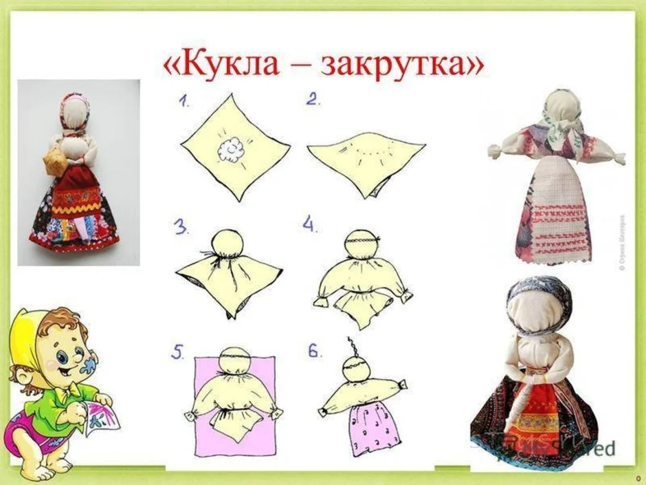 Кукла закрутка рисунок 5 класс