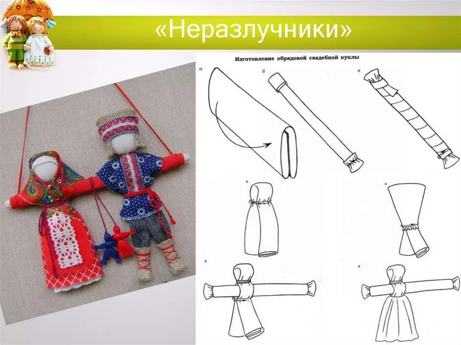 Куклы неразлучники рисунок