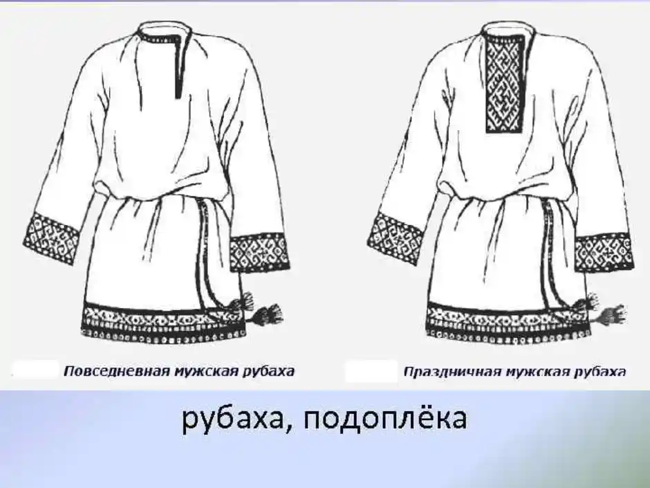 Рисунок русской одежды 5 класс