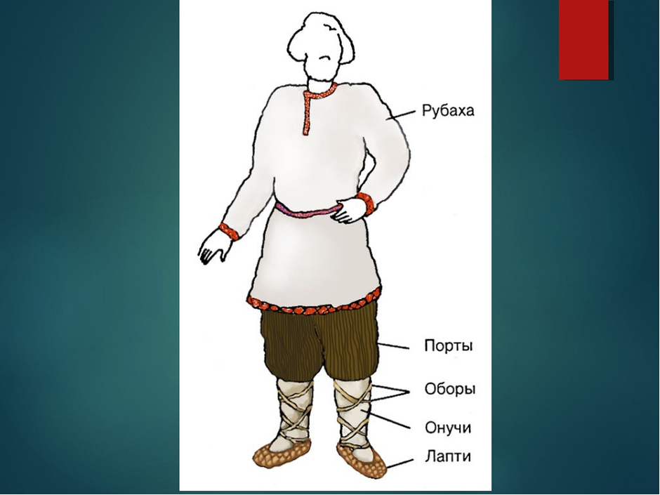 Порты устаревшее. Древнерусский костюм. Древнерусский костюм мужской. Мужская одежда: рубаха и Порты.. Рубаха и Порты древней Руси.