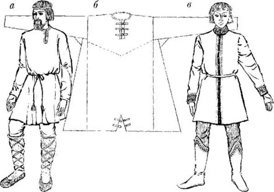 Древнерусская рубаха рисунок
