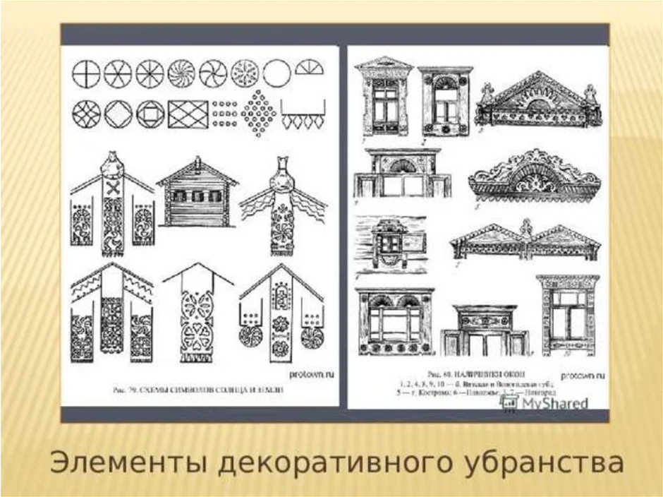 Полотенце русской избы рисунок