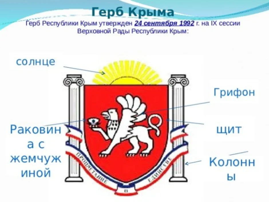 Герб и флаг крыма картинки