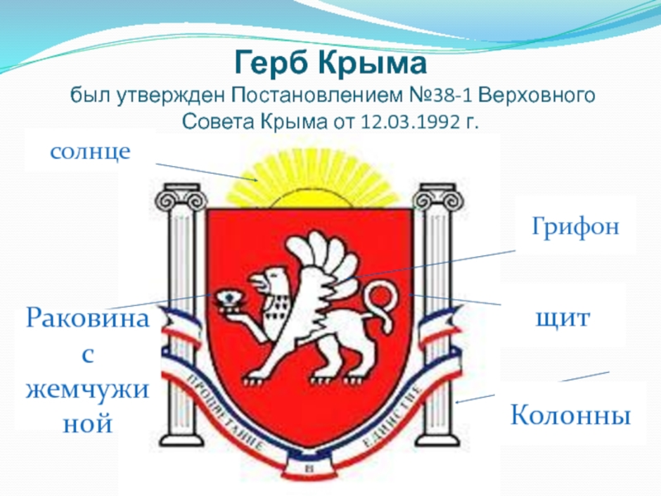 Герб крыма рисунок