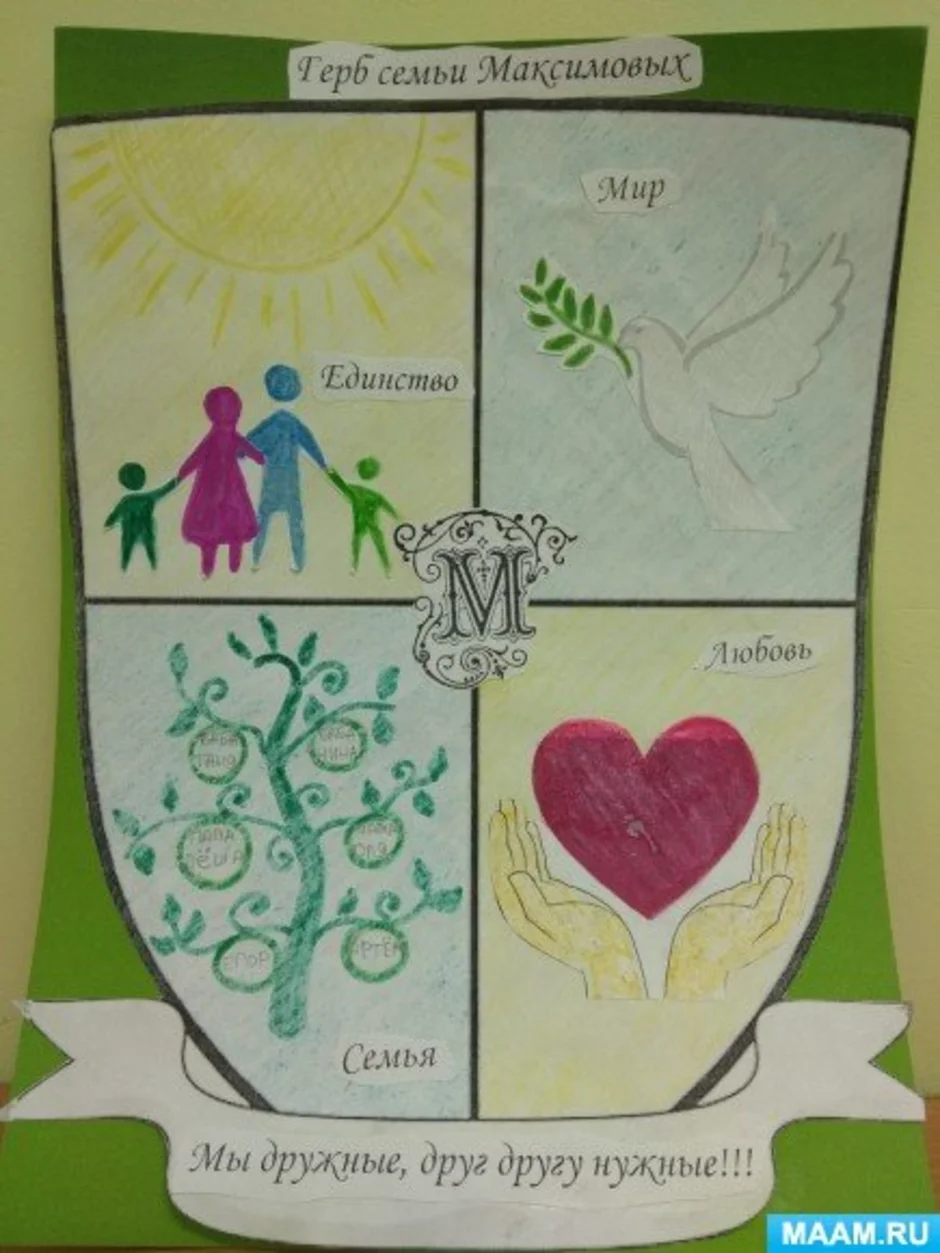 Английский язык 3 класс нарисовать герб семьи. Герб семьи. Герб семьи для детского сада. Идеи гербов семьи. Герб семьи для школы.
