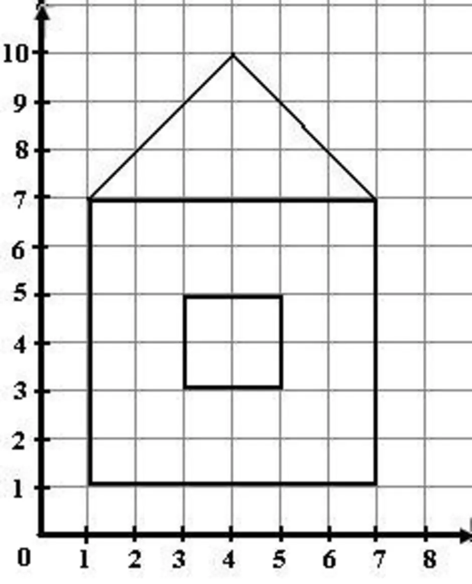 Рисунок домика с координатами