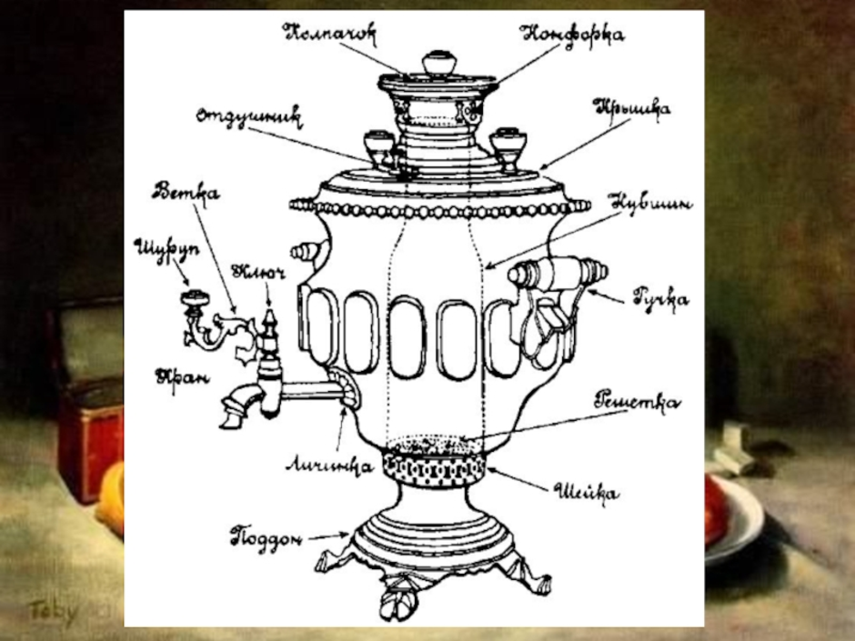 Самовар в разрезе картинки