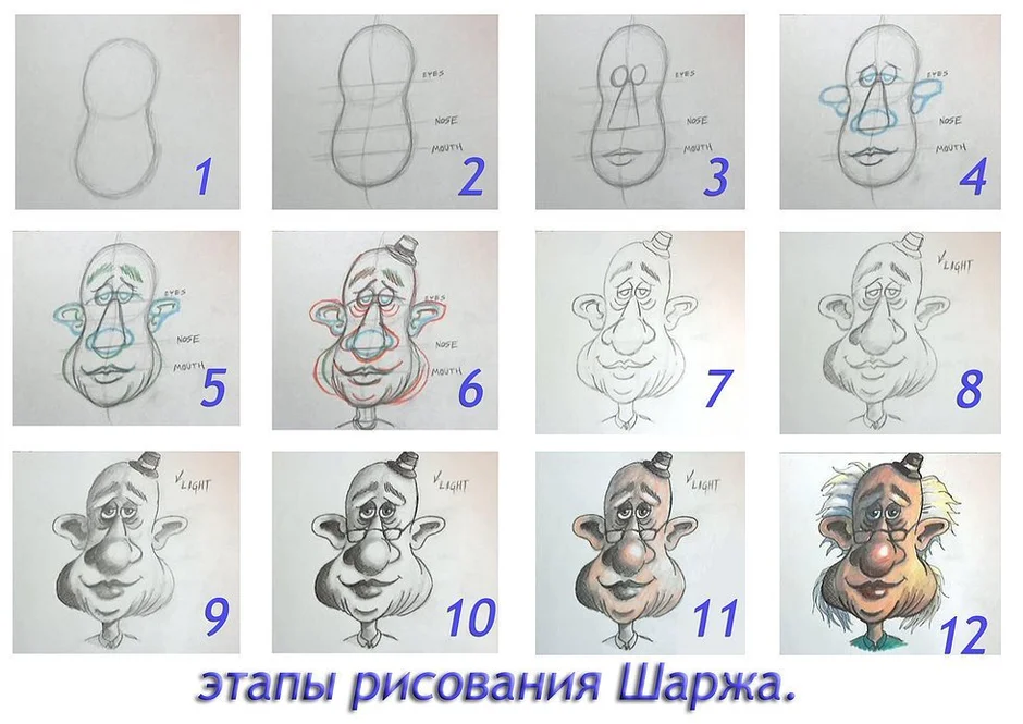 Рисунок дружеский шарж 6 класс изо