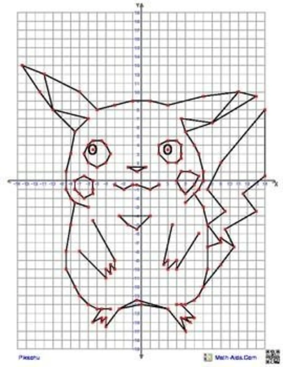 Нарисовать симметричный рисунок 6 класс математика. Рисунки на координатной плоскости. Система координат рисунок. Рисунки на миллиметровке. Рисунки на миллиметровой бумаге.