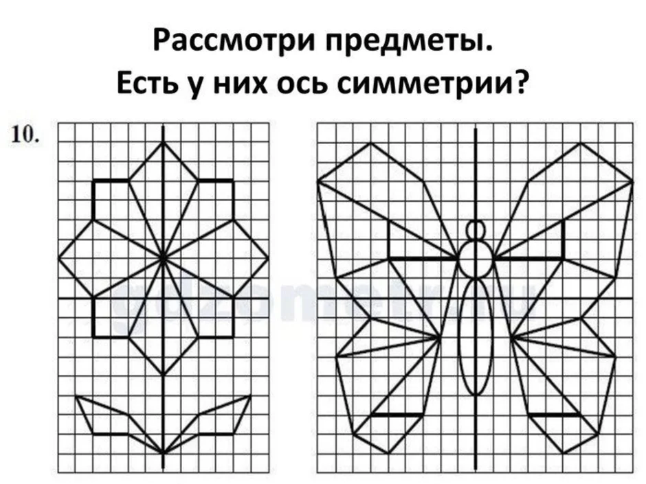 Рисунки на оси