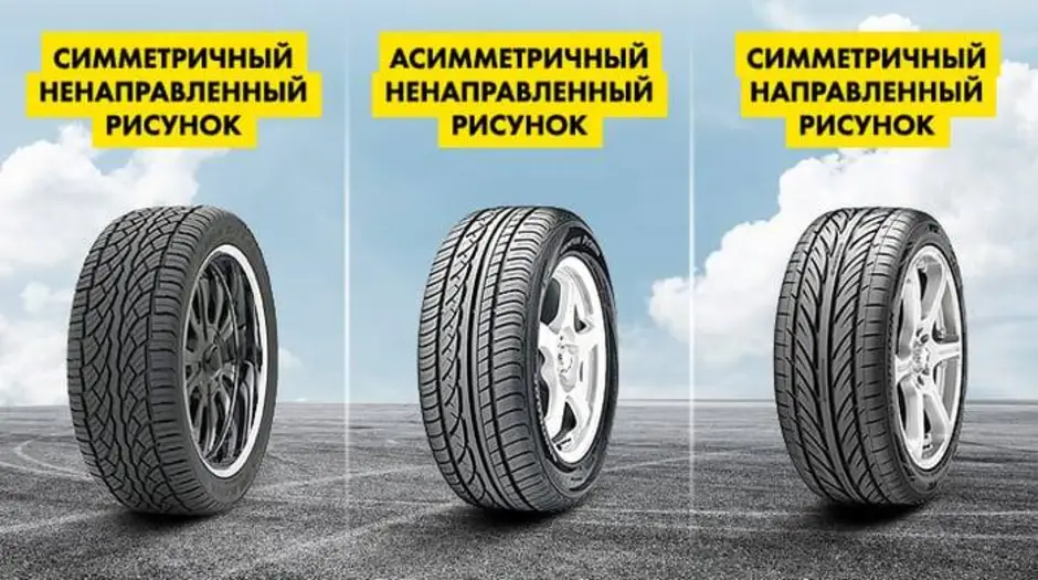 Разрешается ли устанавливать на одну ось легкового автомобиля шины с различными рисунками протектора