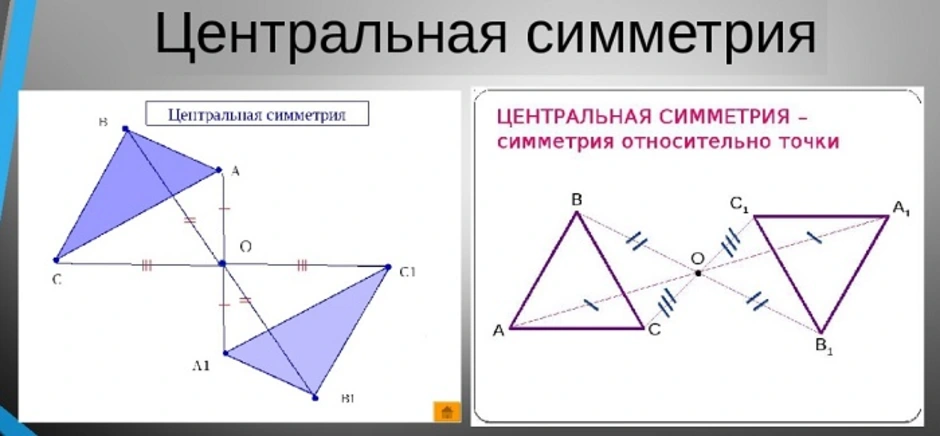 Как нарисовать фигуру относительно точки. Осевая и Центральная симметрия. Центральная симметрия чертеж. Симметрия фигуры относительно точки. Центральная симметрия рисунки.