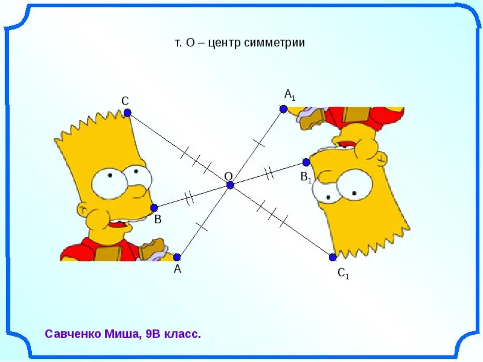 Рисунок относительно прямой