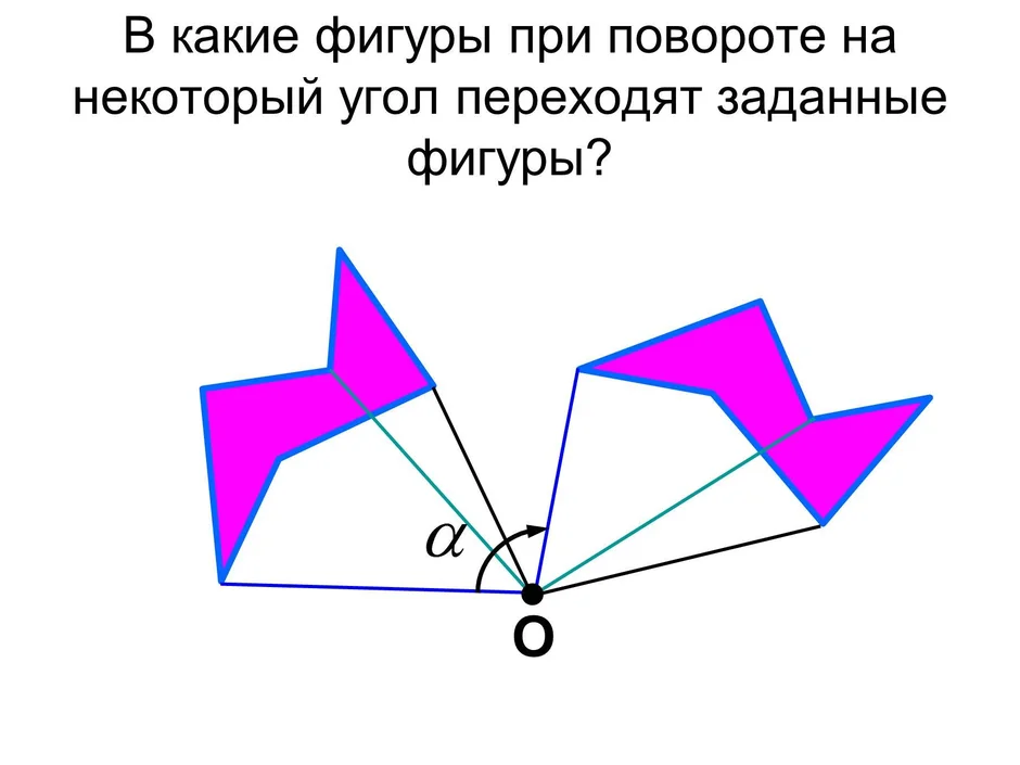 Поворотная симметрия картинки