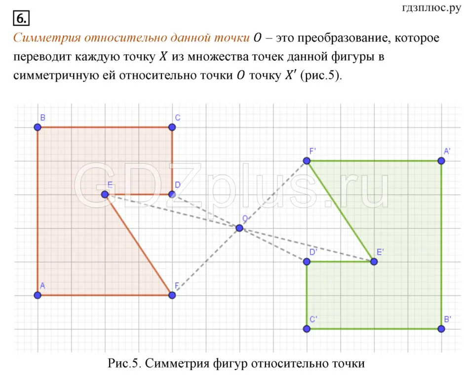 Симметрия относительно прямой рисунки