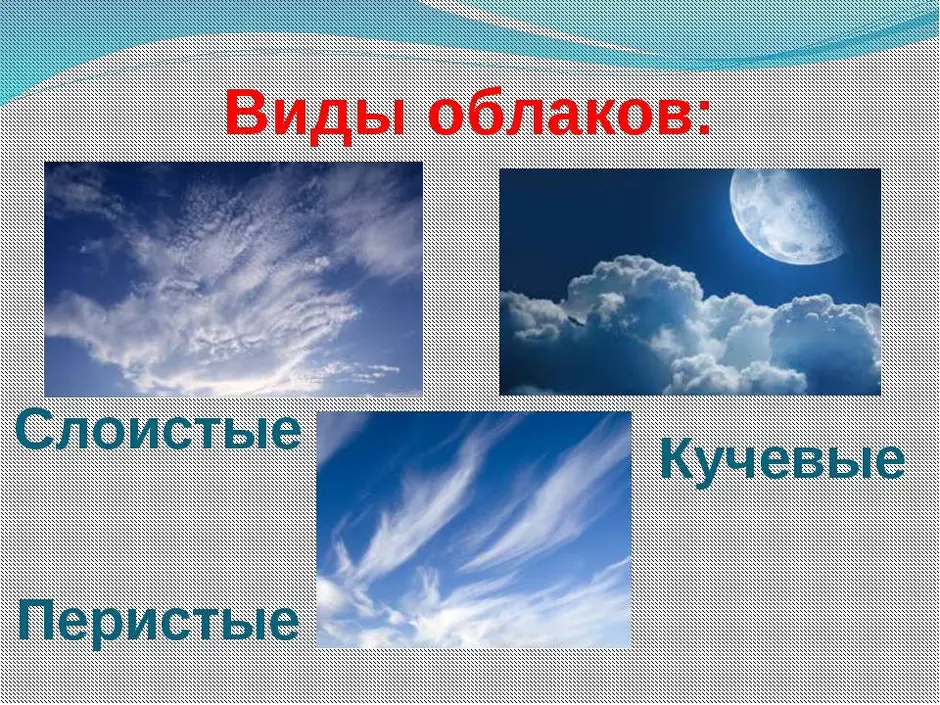 Облако на других языках. Облака Кучевые перистые Слоистые. Перистые облака для детей. Виды облаков названия.