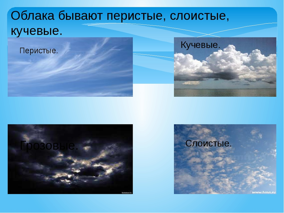 Виды облаков для дошкольников картинки