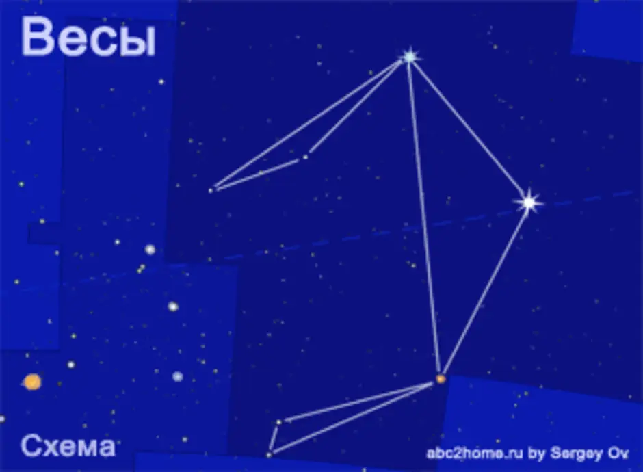 Созвездие весы картинки для детей