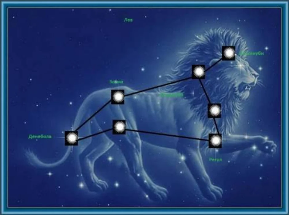 Модель созвездия льва 1 класс. Созвездие Лев схема. Основные звезды созвездия Льва. Макет созвездия Льва.