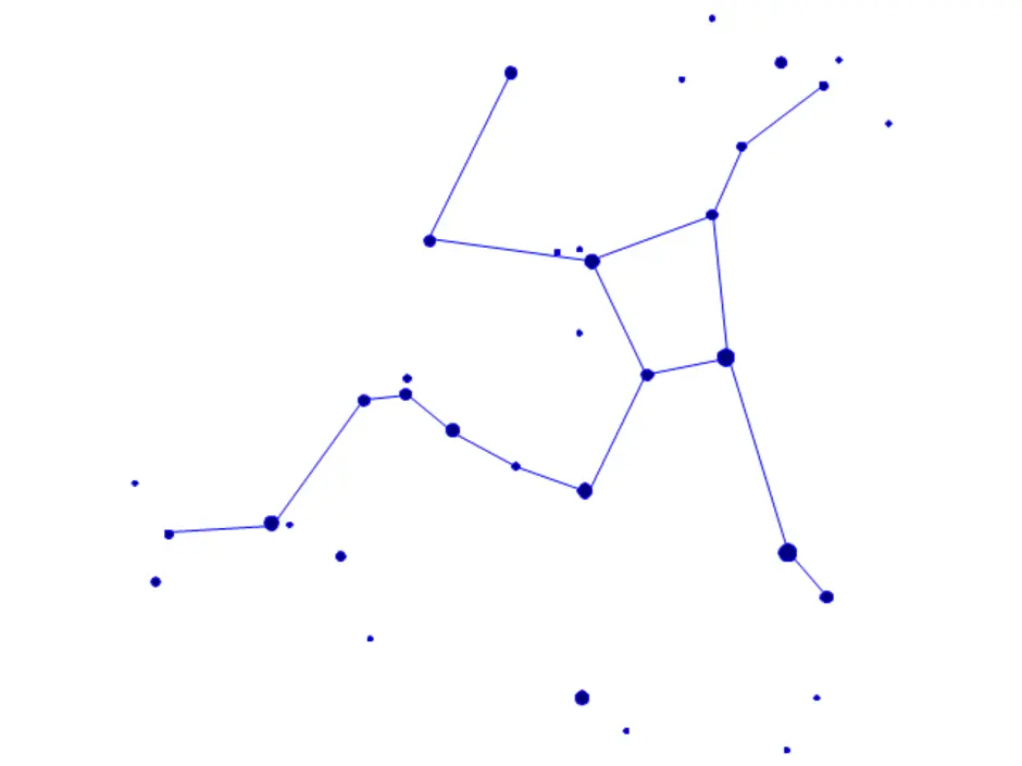 Геркулес созвездие схема