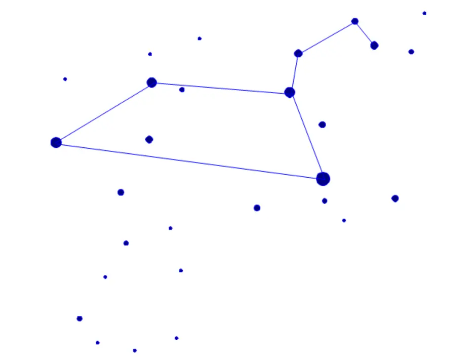 Созвездие льва рисунок по точкам