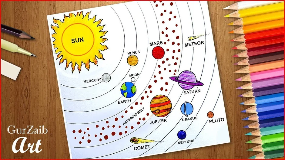 Солнечная система рисунок - 65 фото