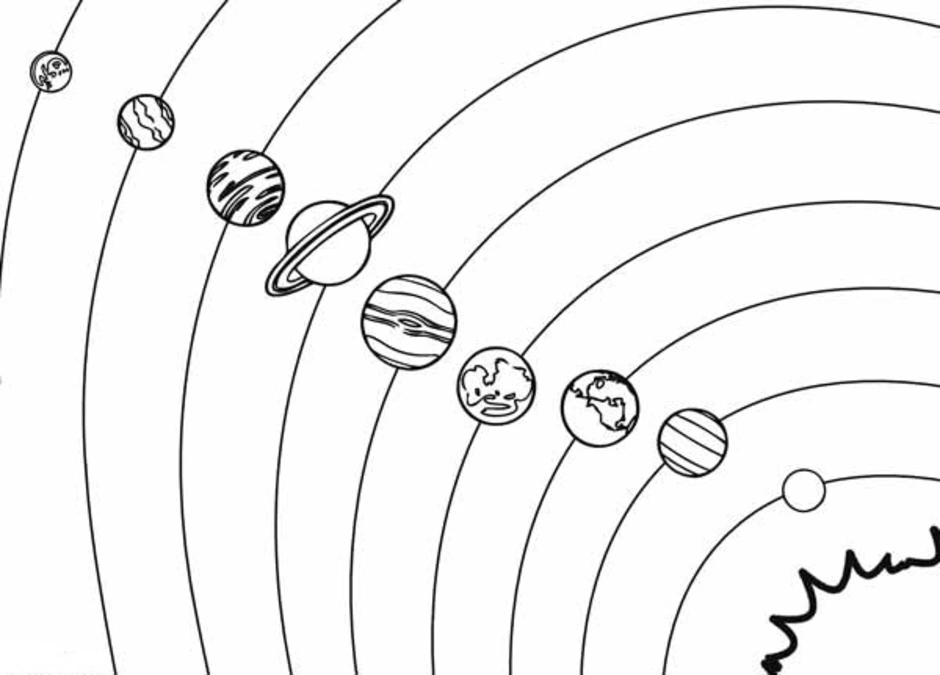 Рисунок солнечной системы для детей