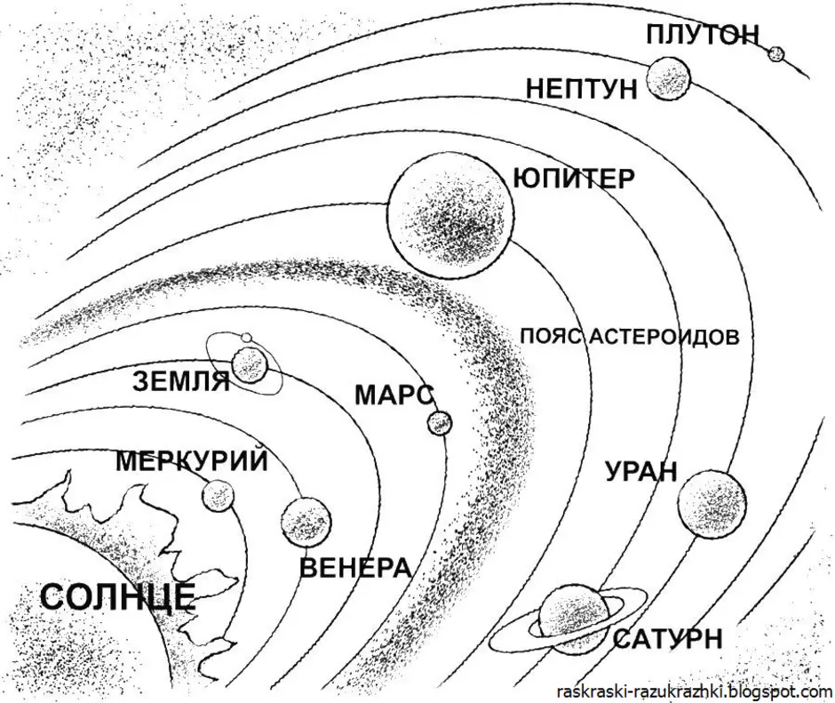 Солнечную систему нарисовать карандашом