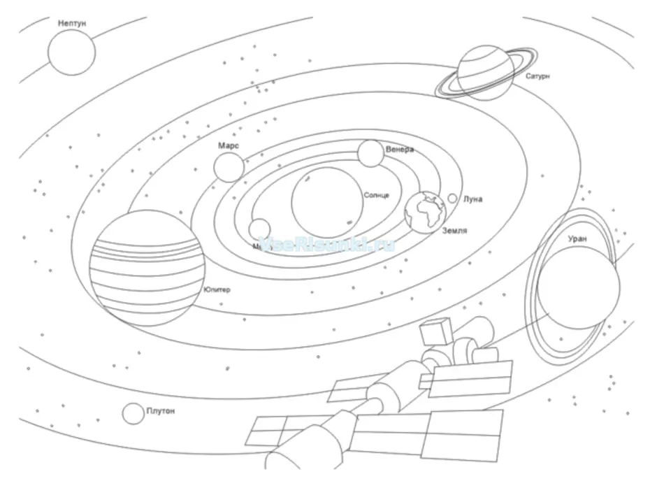 Как нарисовать планеты в космосе