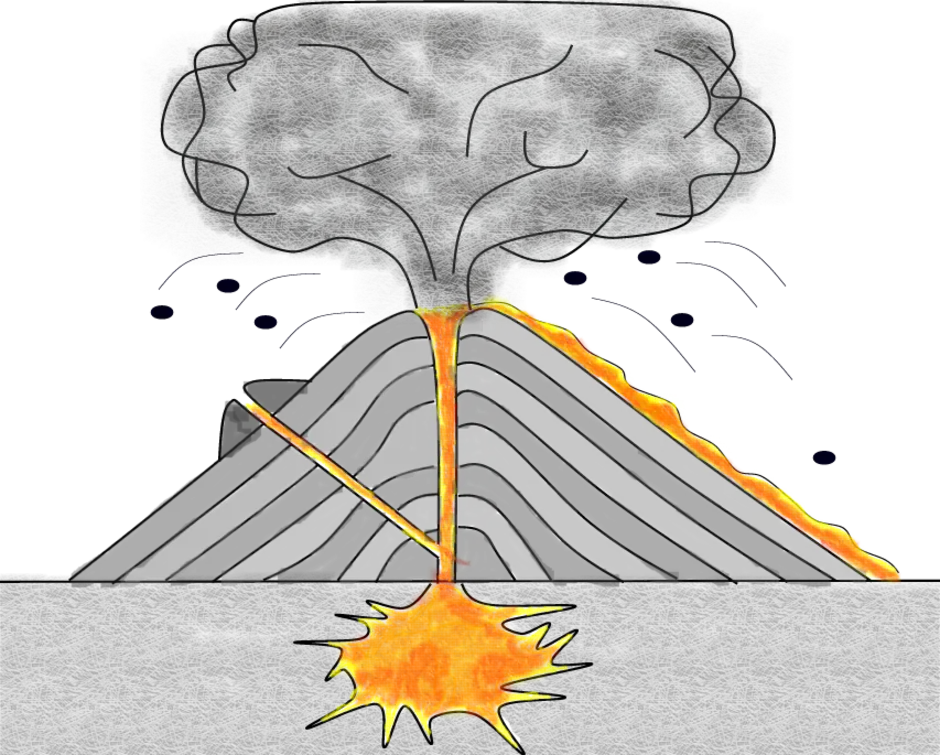 Строение вулкана рисунок 5 класс карандашом