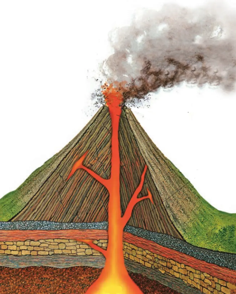 Вулкан в разрезе с подписями картинки