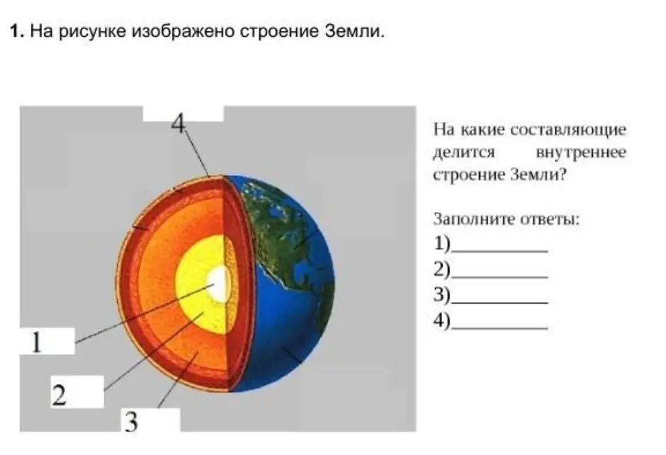 Модель внутреннего строения Земли (): купить с доставкой по России