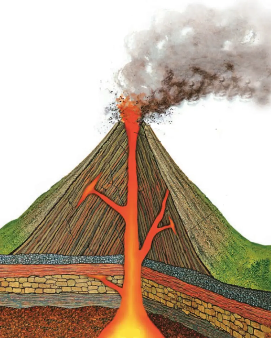 Рисунок вулкана по географии 5 класс. Вулканизм строение вулканов. Жерло вулкана строение. Строение вулкана( очаг, жерло, кратер. Вулкан в разрезе.