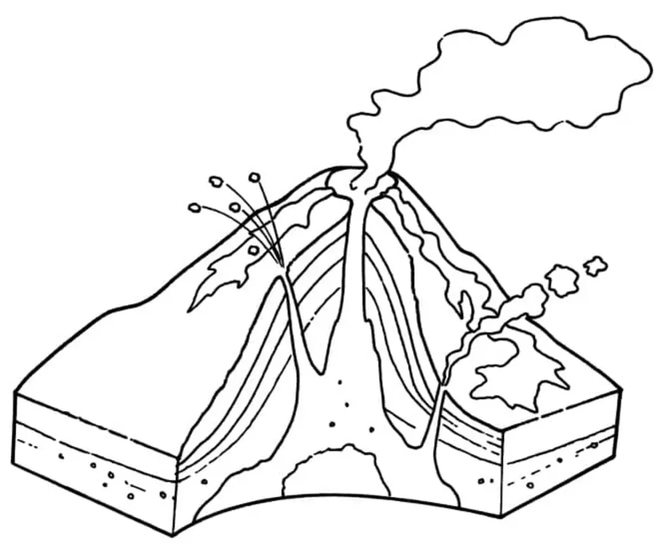 Рисунок вулкана по географии 5 класс. Строение вулкана Чевостик. Рис строение вулкана. Схема извергающегося вулкана. Схема вулкана 5 класс география.