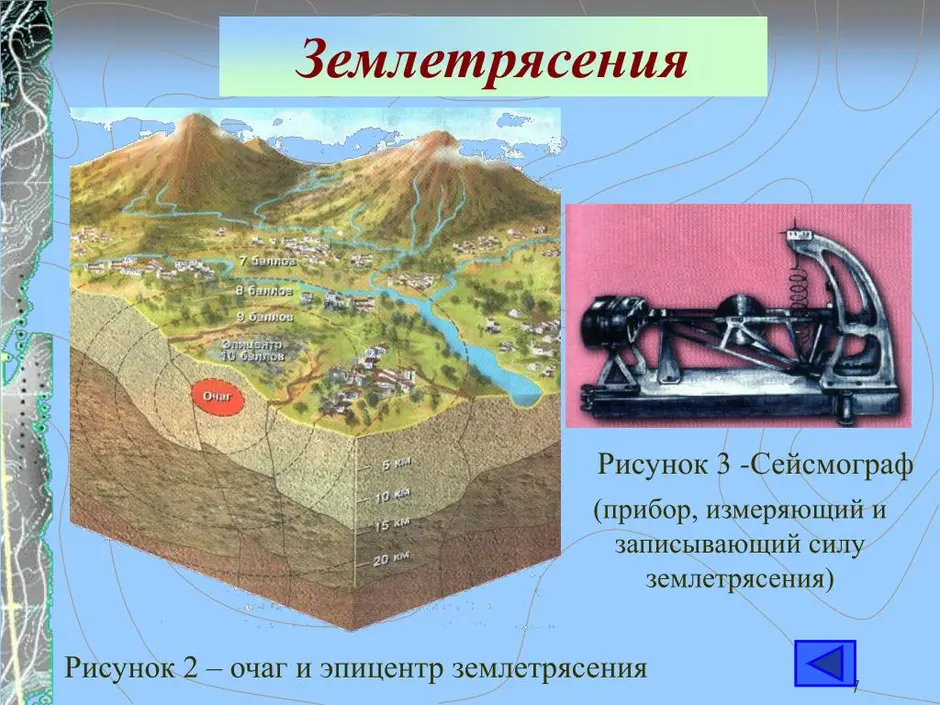 Нарисовать землетрясение 5 класс география