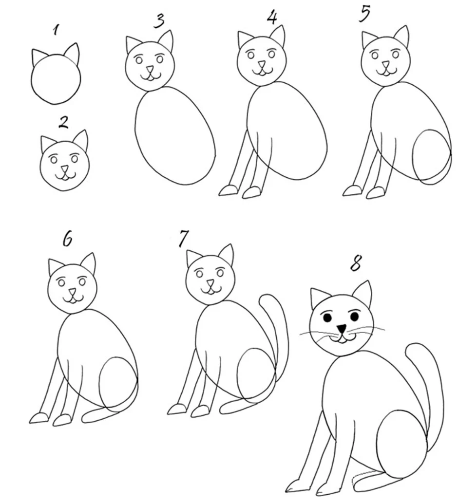 Рисуем кота с детьми. Схема рисования кошки. Схемы рисования для дошкольников. Поэтапное рисование котенка. Поэтапный рисунок кошки.