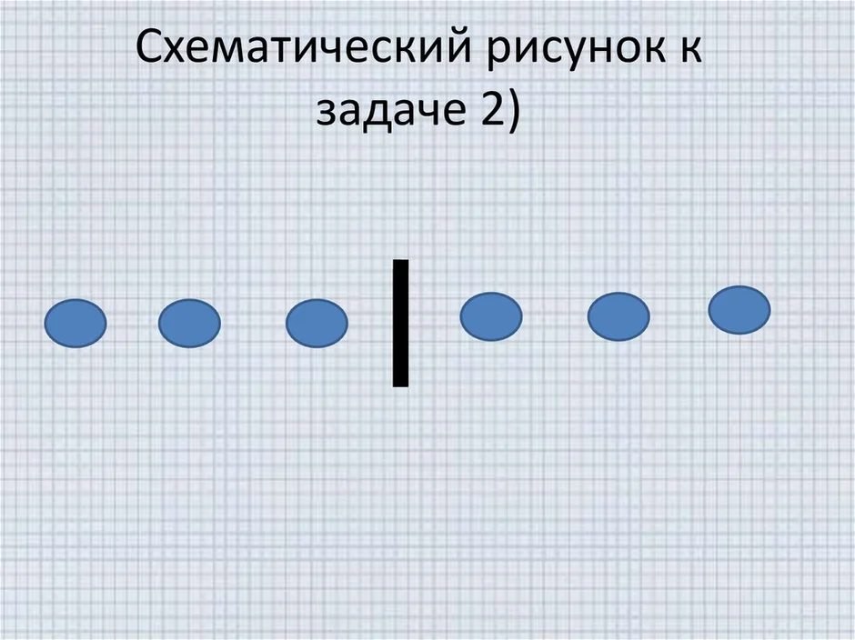 Изобразите с помощью схематического рисунка как располагаются