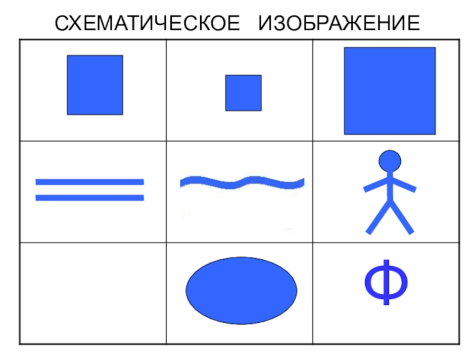 Что значит схематический рисунок