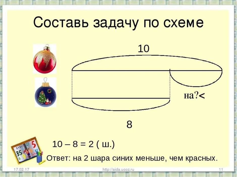 Нарисуй схематический рисунок и реши задачу 2 класс