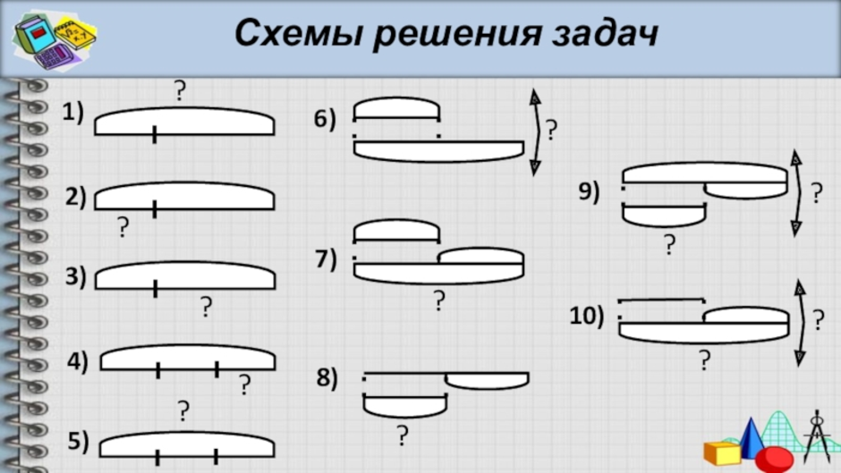 Схемы задачи для 1 класса по математике