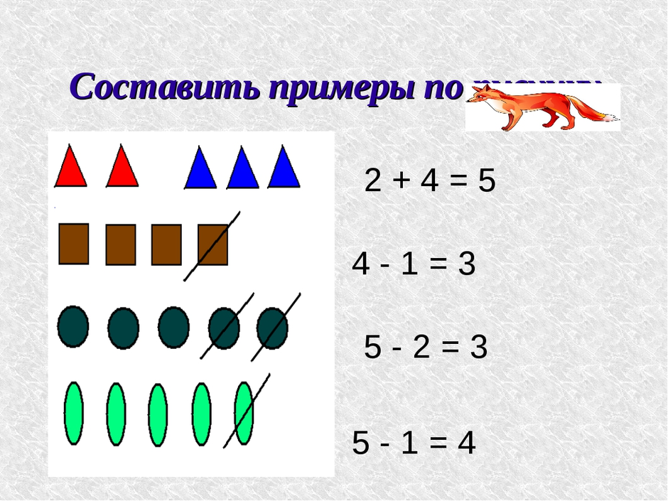 Что такое схематический рисунок