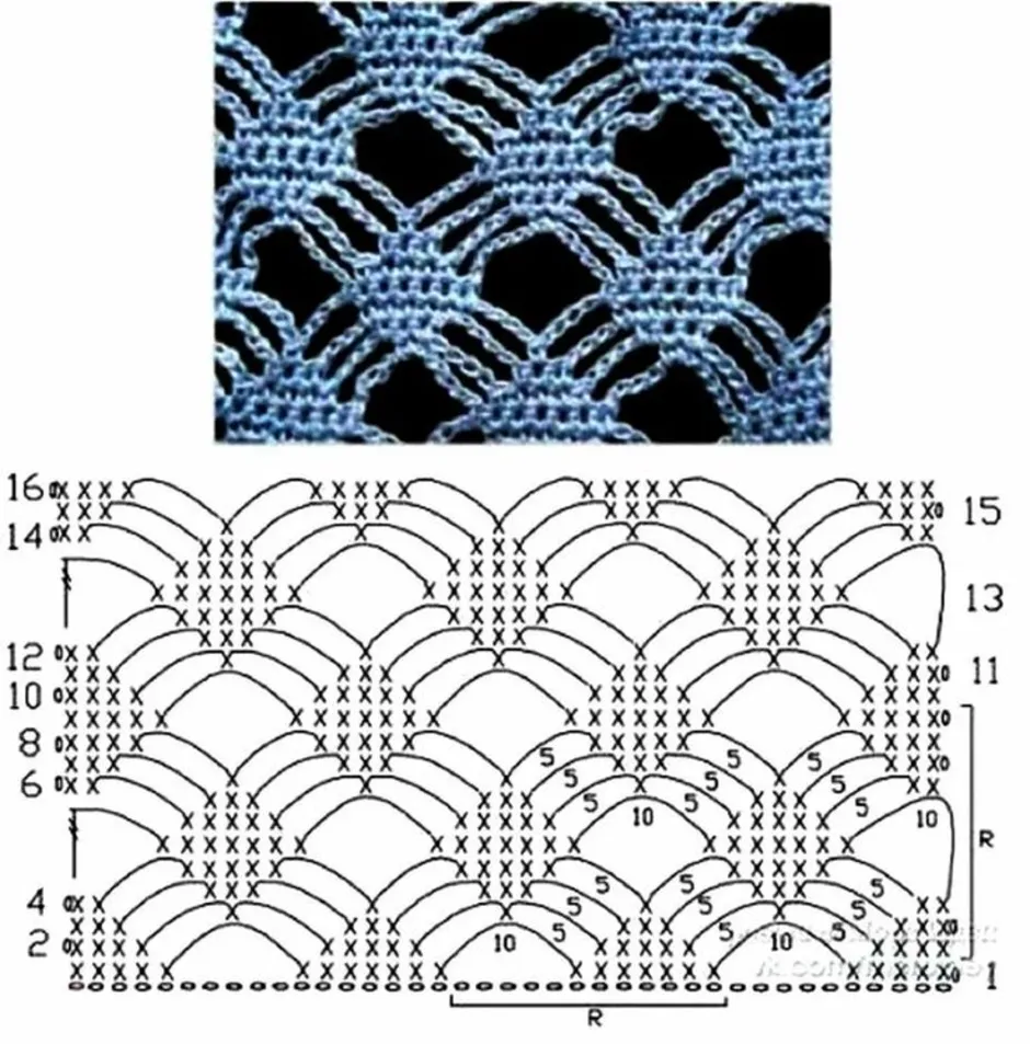 Ажурные узоры крючком со схемами простые и красивые для кофты