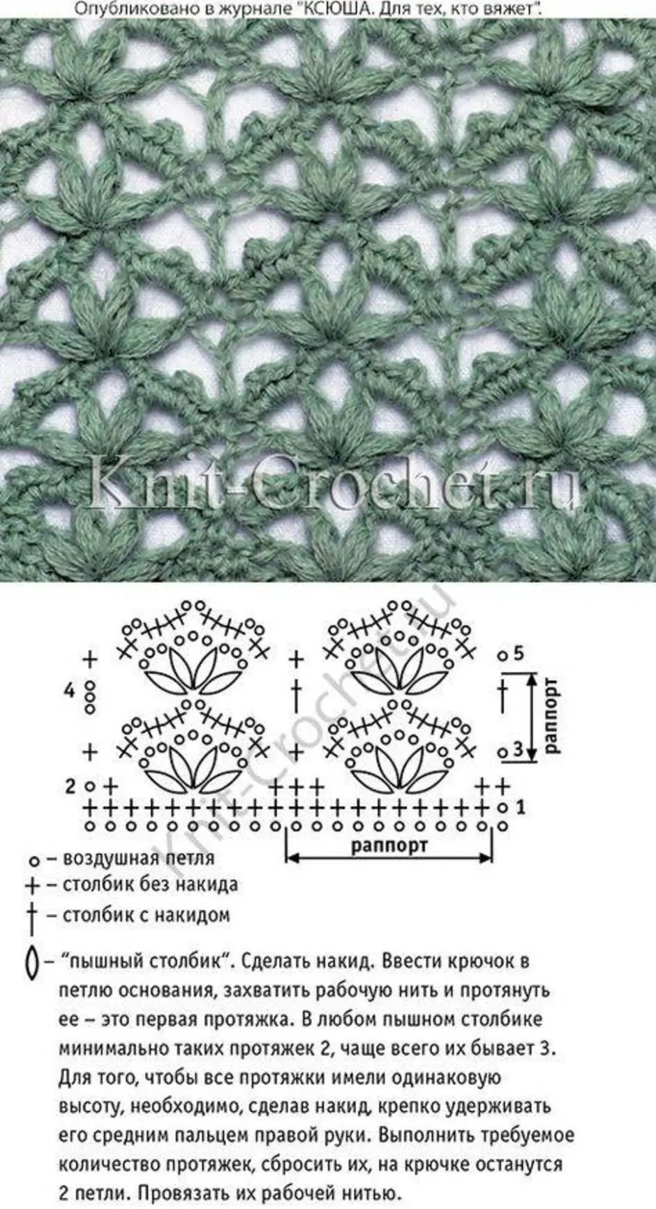 Вяжем вместе схемы узоров. Образцы вязания крючком с описанием и схемами для начинающих. Ажур крючком со схемами простые и красивые для вязания. Простой ажурный узор крючком для начинающих. Узоры для тонкой пряжи крючком с описанием и схемами.