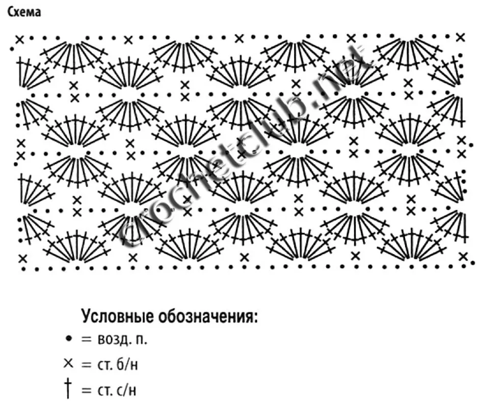 Вязать крючком красивый узор. Узоры для тонкой пряжи крючком с описанием и схемами. Схемы вязания крючком из тонкой пряжи. Ажурные схемы крючком из тонкой пряжи. Красивые узоры крючком для кофточек схемы и описание.