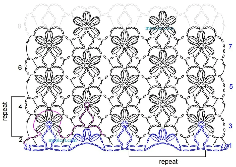 Связать ажурный рисунок крючком