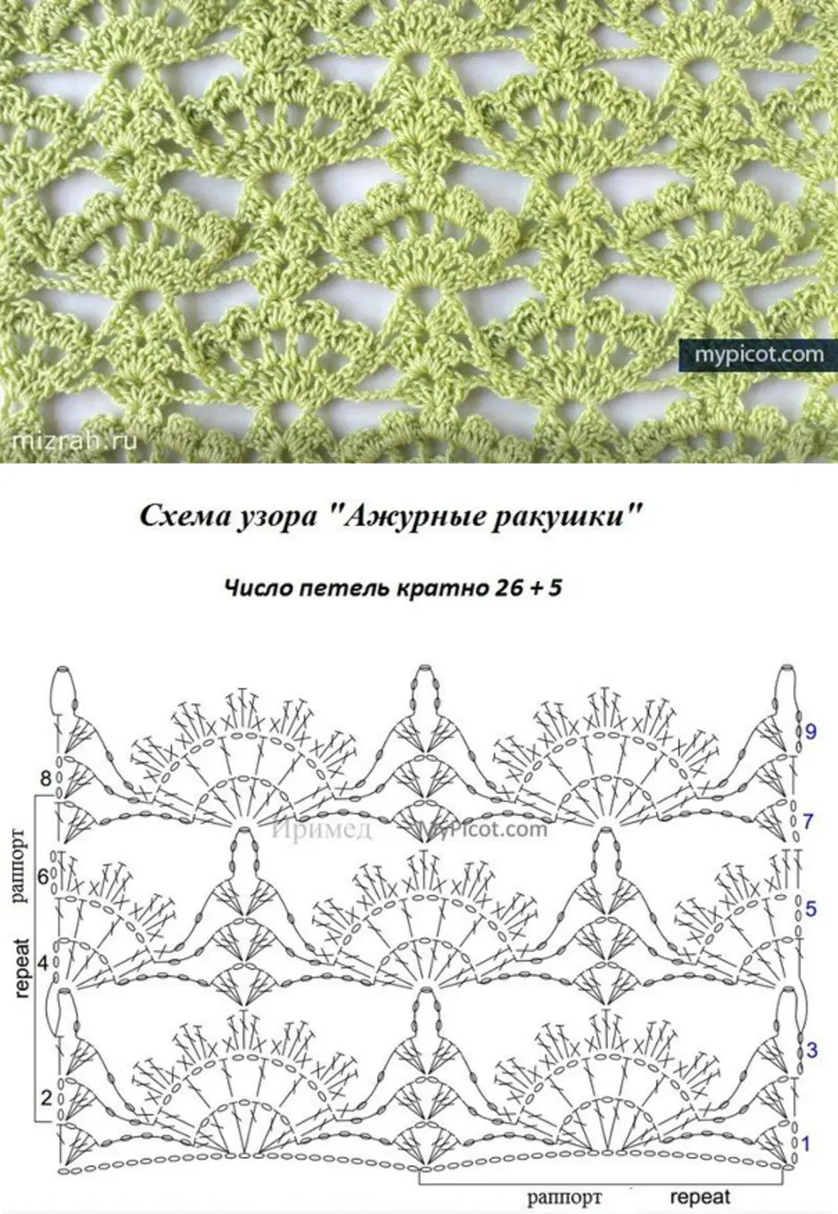 Схемы ажурные узоры крючком схемы и описание фото